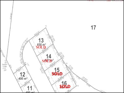 Property in Kybong - $230,000